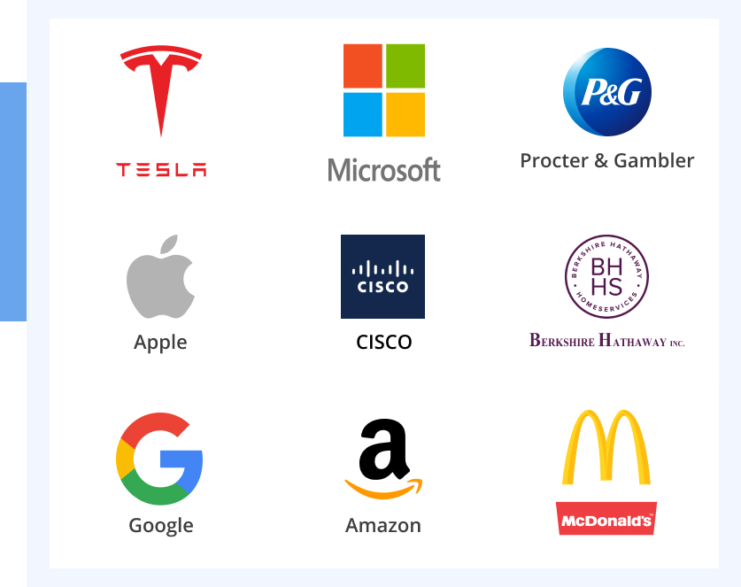 Brand Reputation Management: Enhancing and Protecting Your Brand’s Image