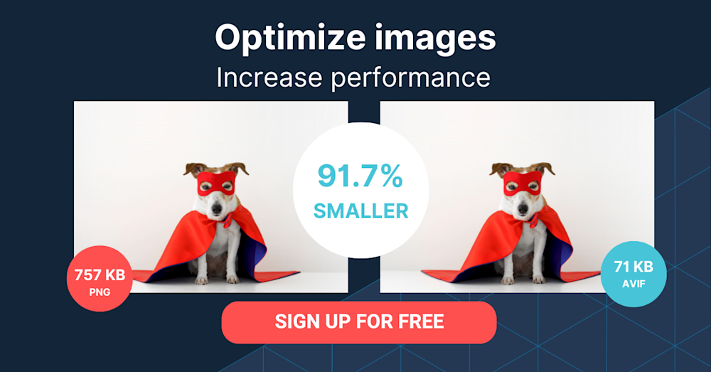 Techniques for Responsive Image and Media Handling