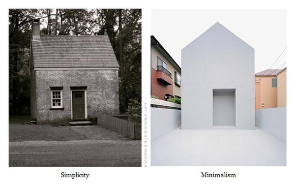 Minimalism and Simplicity: Creative Approaches to Streamlined Web Design”